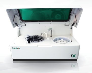 Randox